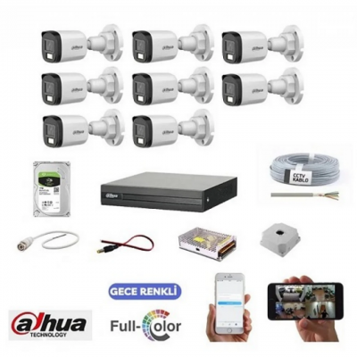 Kayra Bilişim Teknolojileri - Kamera, Barkod, Alarm, Yangın Alarm ve Personel Devam Kontrol Sistemleri